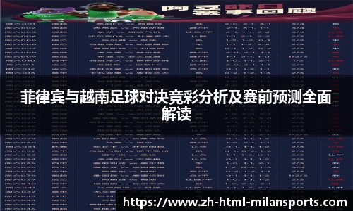 菲律宾与越南足球对决竞彩分析及赛前预测全面解读