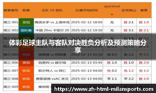 AC Milan Sports