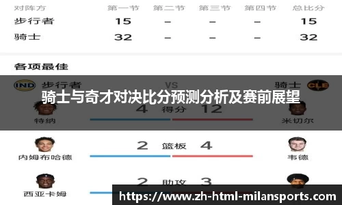 骑士与奇才对决比分预测分析及赛前展望