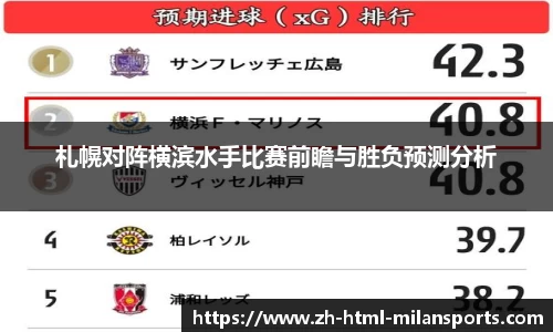 札幌对阵横滨水手比赛前瞻与胜负预测分析