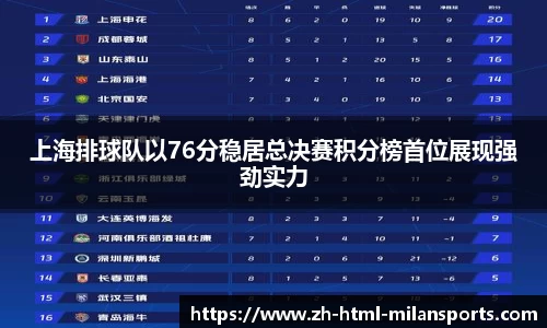 上海排球队以76分稳居总决赛积分榜首位展现强劲实力